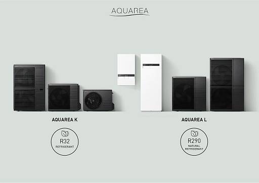 Aquarea K und L © Panasonic Marketing Europe GmbH © Panasonic Marketing Europe GmbH